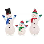 Track Stock of 3-Piece LED Collapsible Snowmen