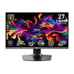 Track Stock of MSI MPG URX QD-OLED Monitor