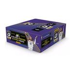 Track Stock of Panini 2024-25 Donruss Optic Basketball Retail Box