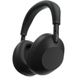 Track Stock of Sony WH-1000XM6 Headphones