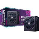Track Stock of Cooler Master V Platinum 1600W V2 PSU