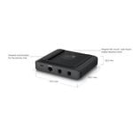 Track Stock of UniFi Analog Telephone Adapter