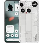 Track Stock of Nothing Phone 