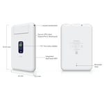 Track Stock of UniFi Travel Router