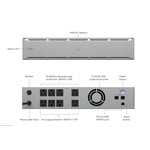 Track Stock of UniFi UPS 2U