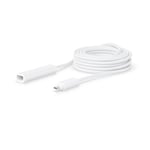 Track Stock of UniFi AI Theta Video Extension Cable