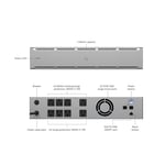 Track Stock of UniFi UPS 2U