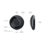 Track Stock of Unifi : AI 360