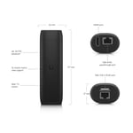 Track Stock of UniFi : Protect Viewport