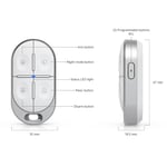 Track Stock of UniFi : Remote Control KeyFob