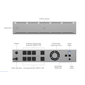 UniFi UPS 2U Restock Notifications