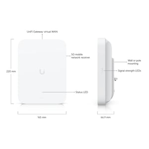 UniFi 5G Max Restock Notifications