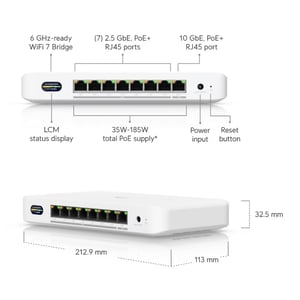 Unifi Device Bridge Switch Restock Notifications