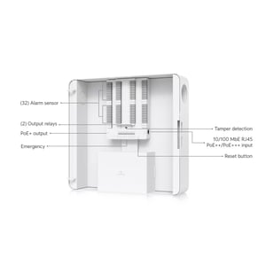 UniFi Alarm Hub Kit Restock Notifications