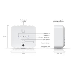 UniFi Environmental Sensor Restock Notifications
