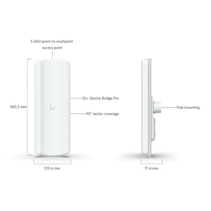 Unifi : Device Bridge Pro Sector Restock Notifications